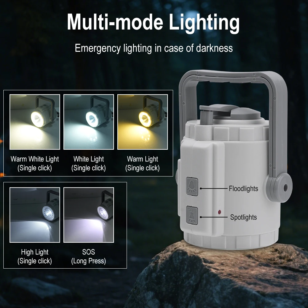 BORUiT Hand Crank LED Camping  - Running Gear Of The Year recension och pris