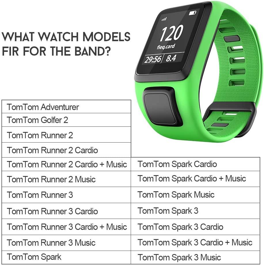 One-Piece TPU Strap For TomTom - Runners Gear recension och pris